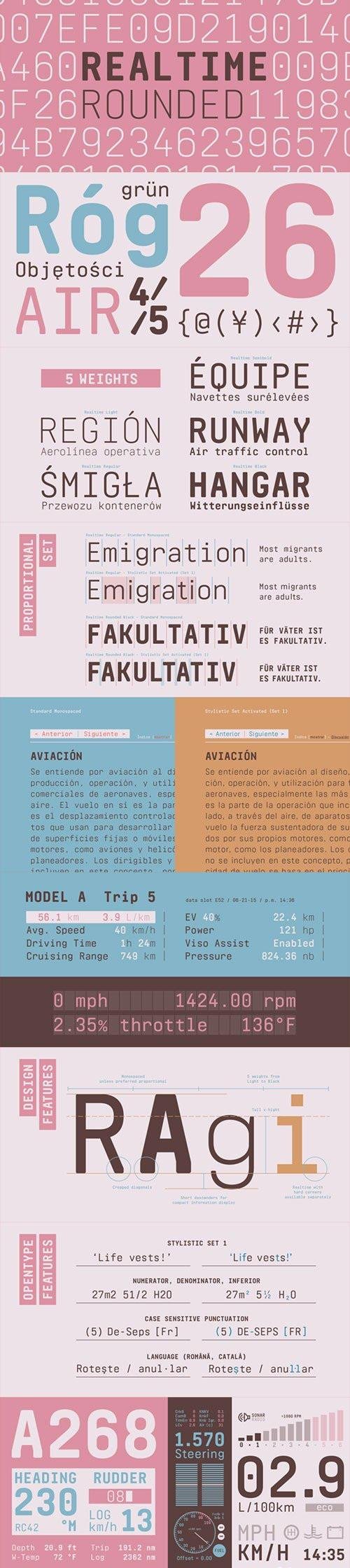 Font Realtime Rounded - Aesthetic Monospace Typeface Family