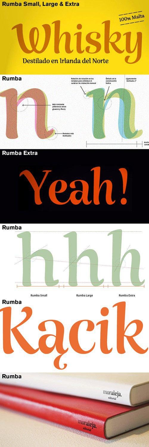 Rumba Font Family