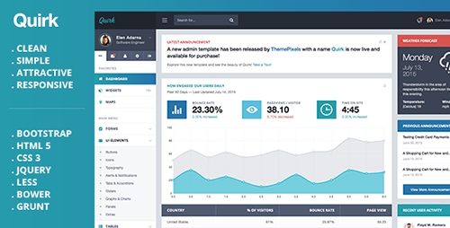 ThemeForest - Quirk v1.0 - Bootstrap Admin Template - 12189223