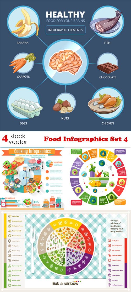 Vectors - Food Infographics Set 4