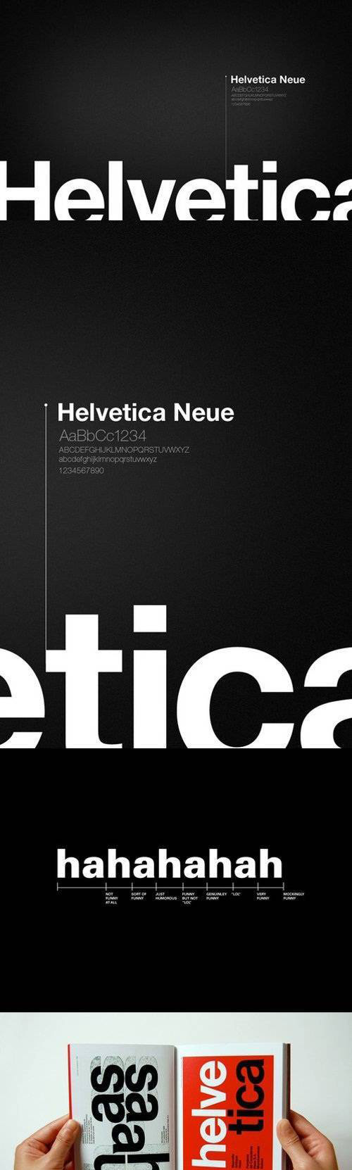 helvetica font kit