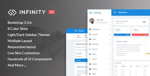 ThemeForest - Infinity v2.0 - Responsive Web App Kit - 16230780
