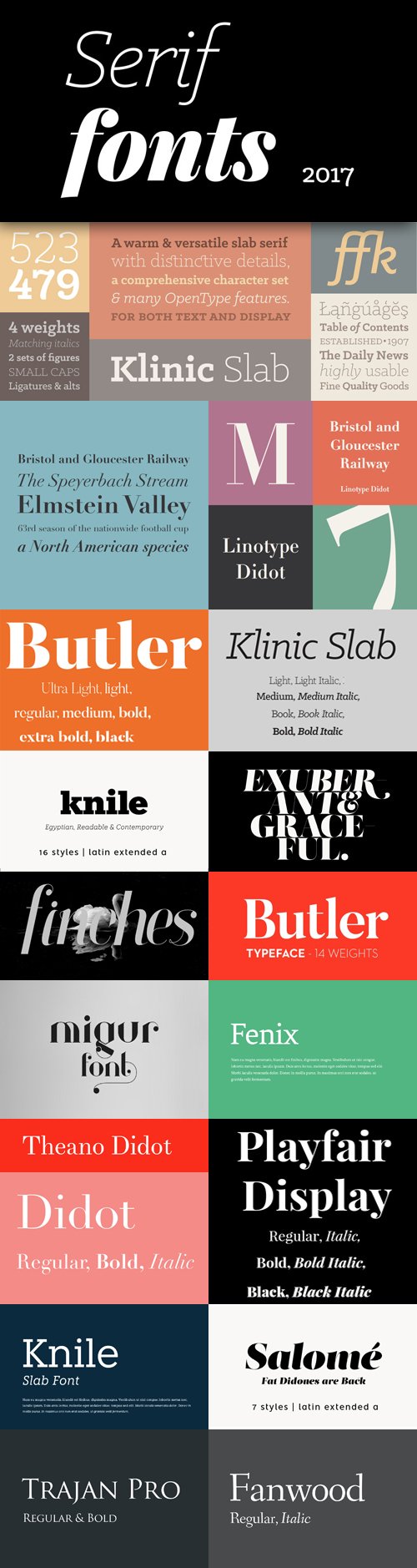 12 Best Serif Fonts to Use in 2017