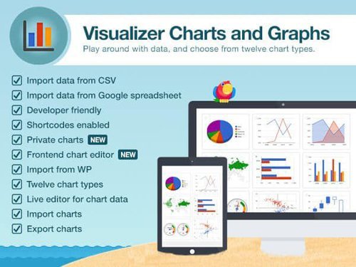 Visualizer Pro v1.8.0 - Charts and Graphs WordPress Plugin - ThemeIsle