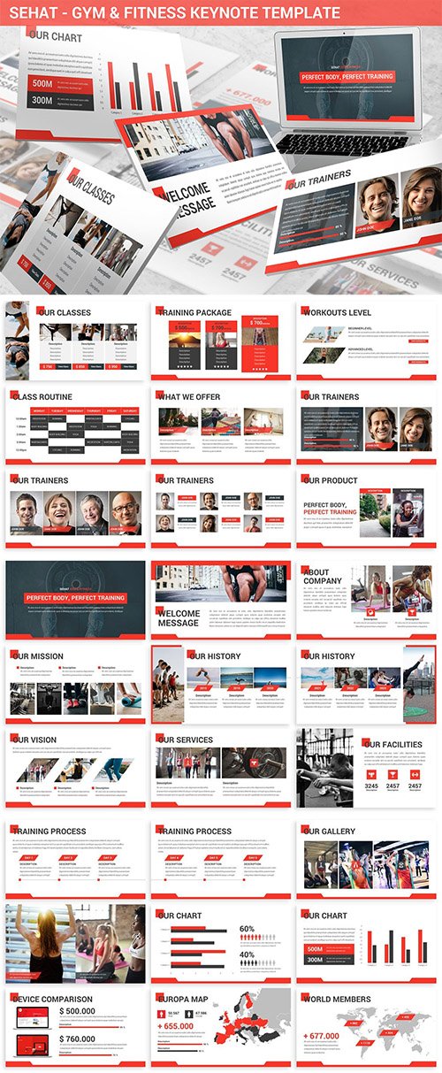 Sehat - Strong Keynote Template