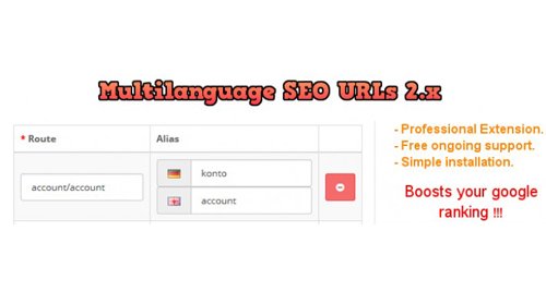 Multi-language SEO URLs 2.3.0.2 - OpenCart Extension
