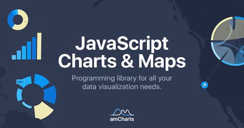 amCharts v4.7.4 - JavaScript Charts & Maps - NULLED