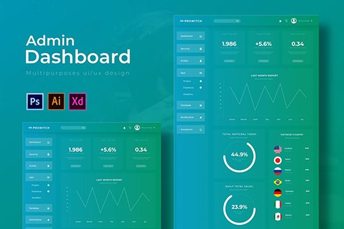 Prowitch | Admin Template
