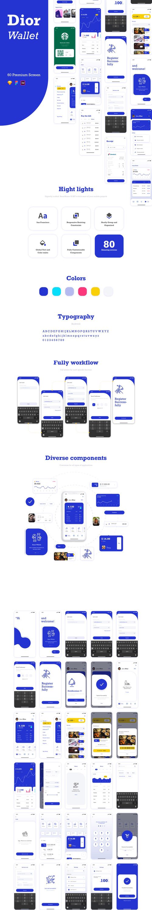 Dior - Wallet app UI Kit
