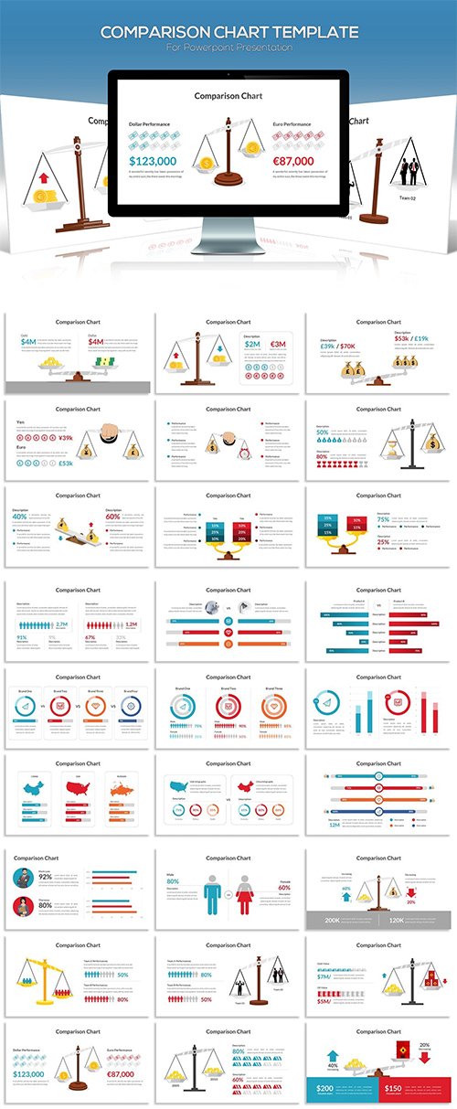 Comparison Chart & Diagram for Powerpoint and Keynote Template