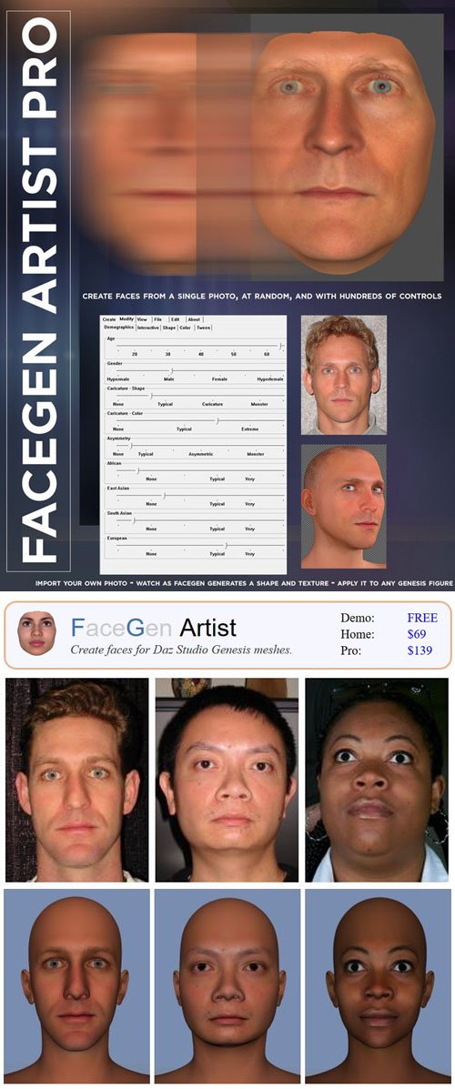 FaceGen Artist Pro 3.4 [WIN]