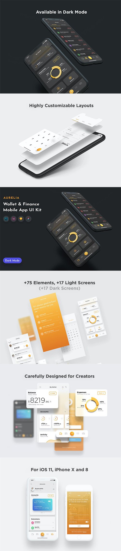UI8 - Aurelia Wallet UI Kit