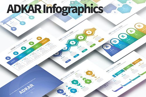 ADKAR - PowerPoint Infographics Slides
