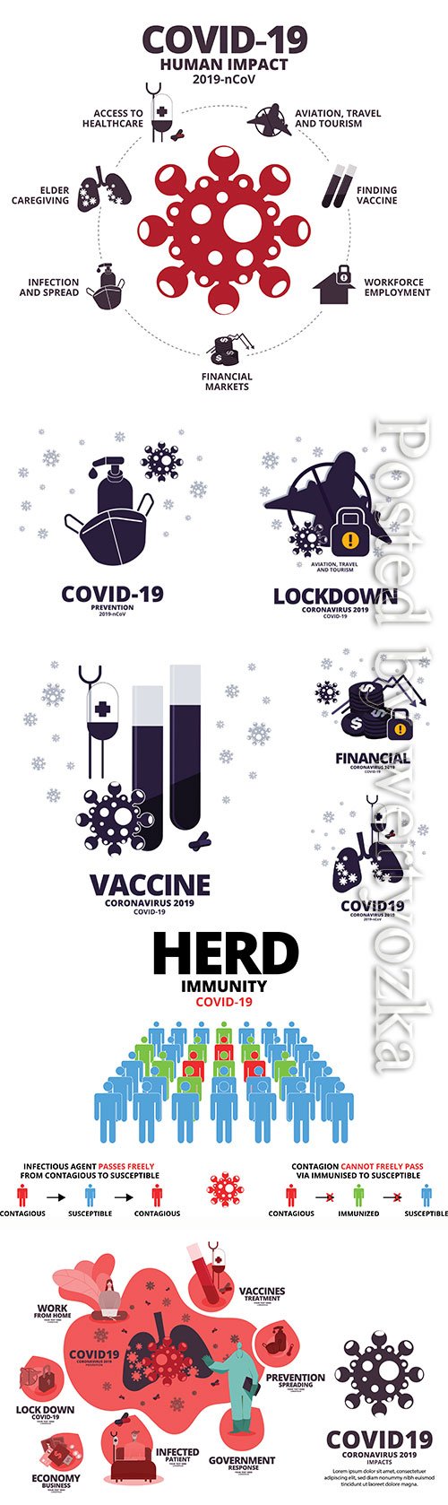 COVID 19, Coranavirus vector illustration sets # 9