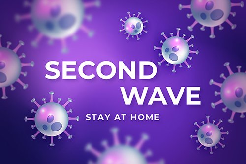 Coronavirus Second Wave Background