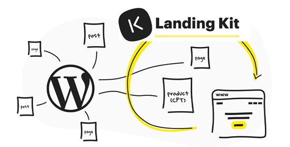 WP Landing Kit v1.2.0 - Create WordPress Landing Page Network By Mapping Domains To Any Post Type