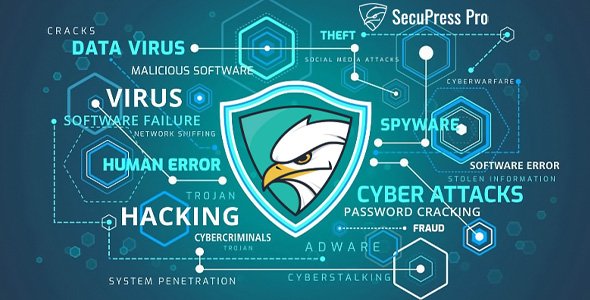 SecuPress Pro v2.1 - WordPress Security Made Easy - NULLED