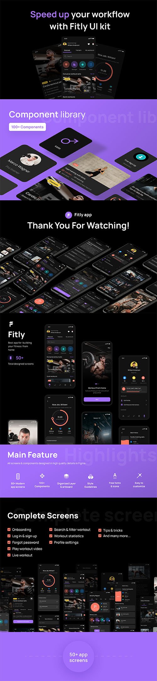 UI8 - Fitly App - Modern Fitness App UI Design Kit