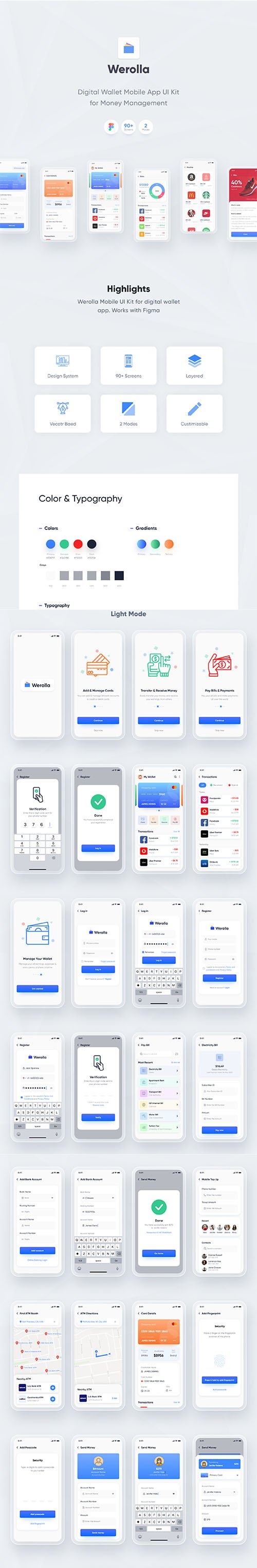 Werolla - Mobile App UI Kit for Wallet, Finance & Banking App - UI8