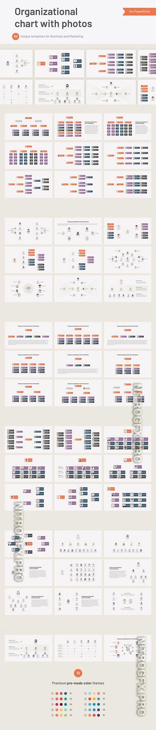 Organizational Hierarchy Chart - Powerpoint, Keynote and Google Slides Template