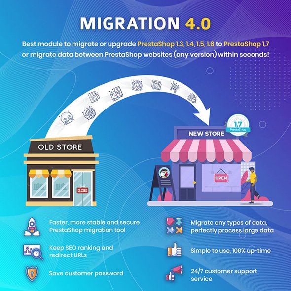 MIGRATION v4.0 - Better Upgrade and Migrate Tool PrestaShop Module