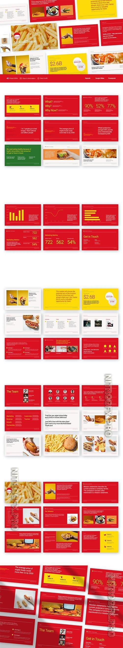 McAndCheese - Food and Beverages Pitch Deck