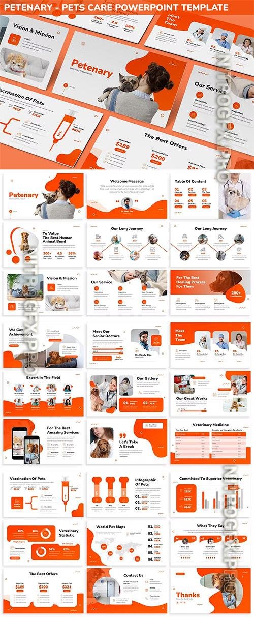 Petenary - Pets Care Powerpoint Template