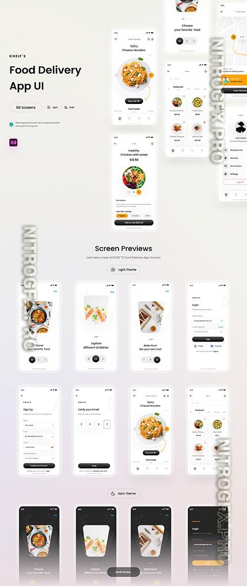UI8 - Chiefs Food App UI Kit by