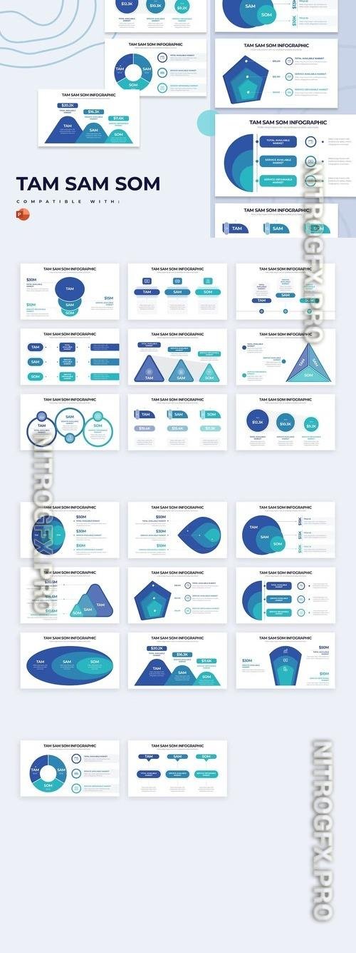 Business TAM SAM SOM PowerPoint Infographics