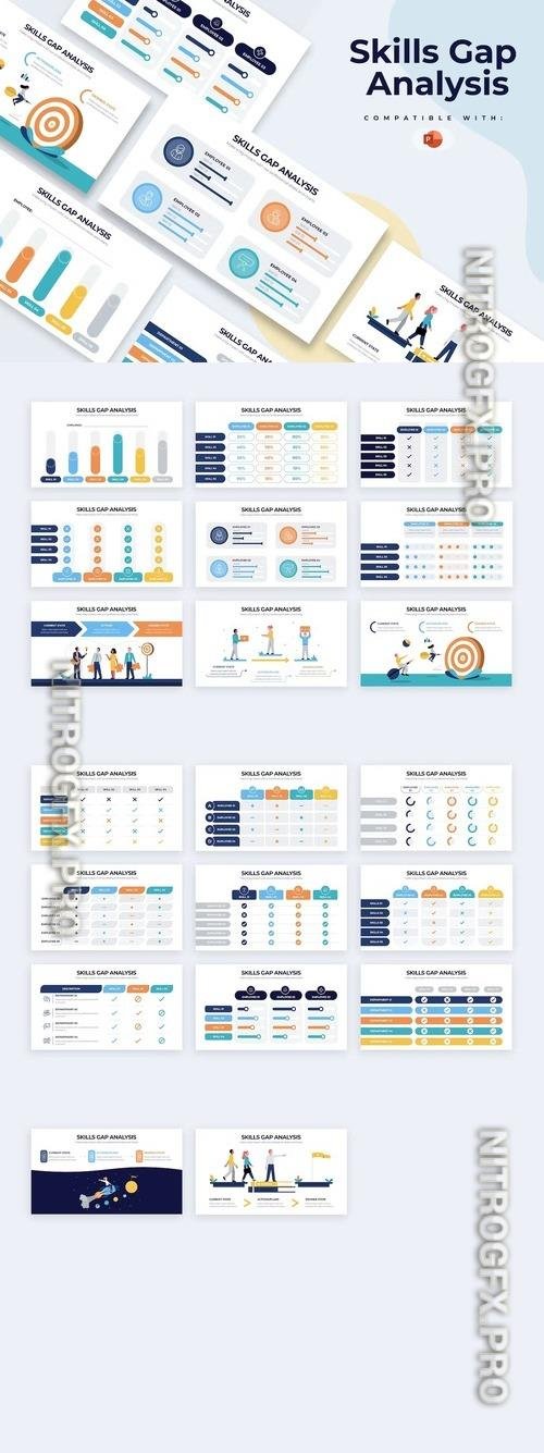 Skills Gap Analysis PowerPoint Infographics
