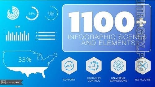 Videohive - 1100+ Infographic Pack 41205768