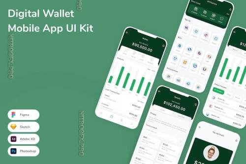 Digital Wallet Mobile App UI Kit PP82YCS