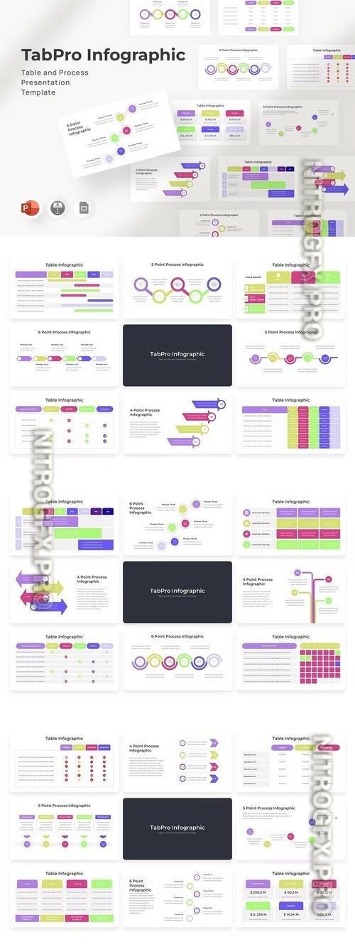 Tabpro Infographic Table and Process Powerpoint XVZAUDQ