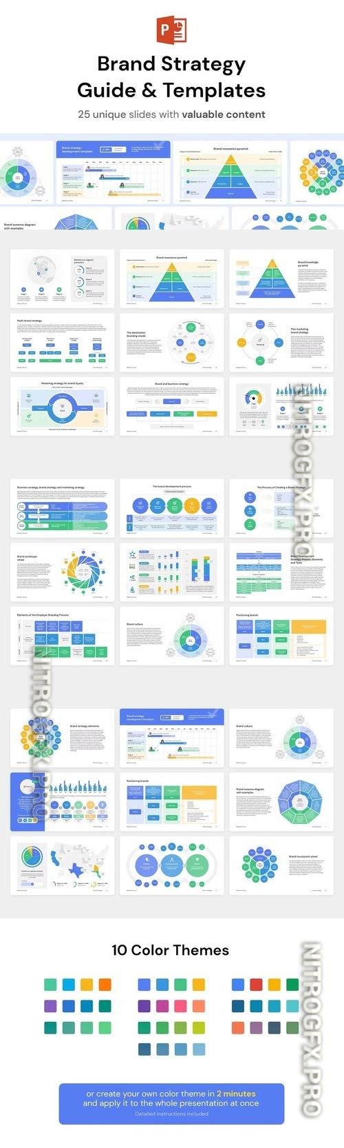 Brand Strategy Guide and Templates for PowerPoint