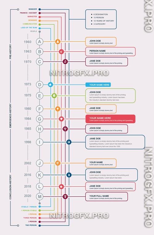 AdobeStock - Multicolored Vertical Timeline Infographic - 246840785