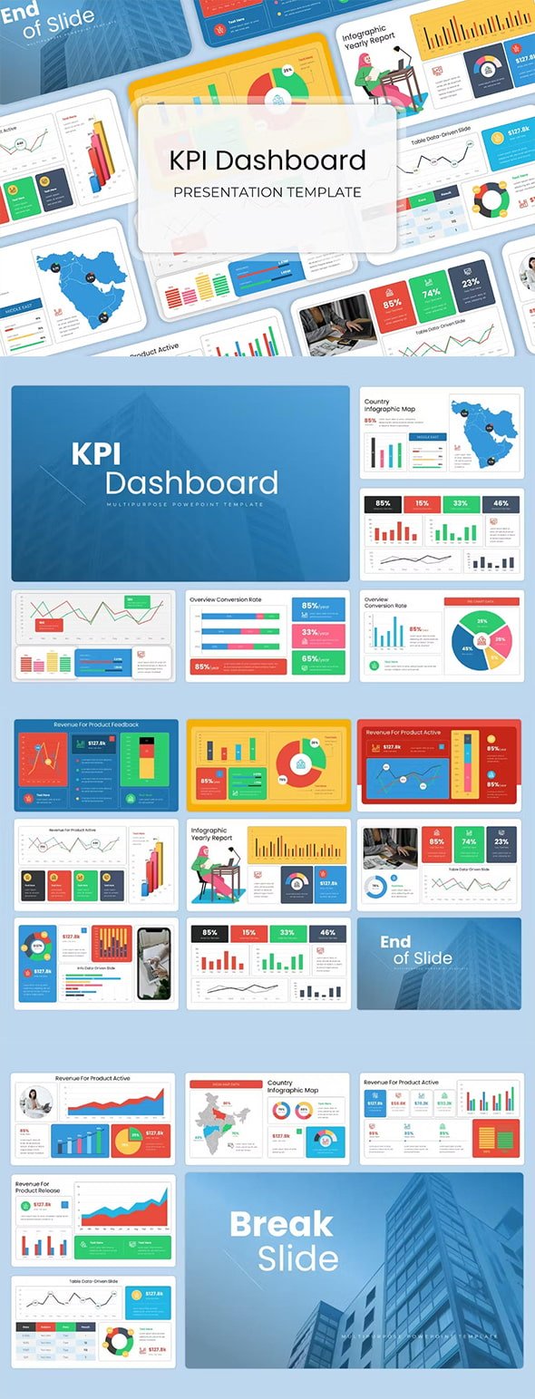 KPI Dashboard - Powerpoint Keynote