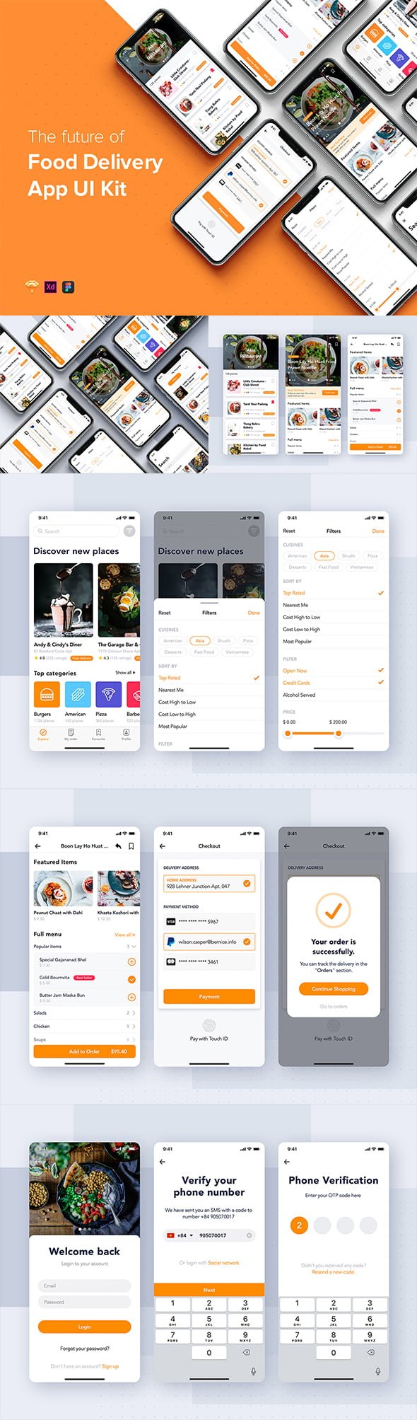 UI8 - Fozzi - Food Delivery mobile app UI Kit