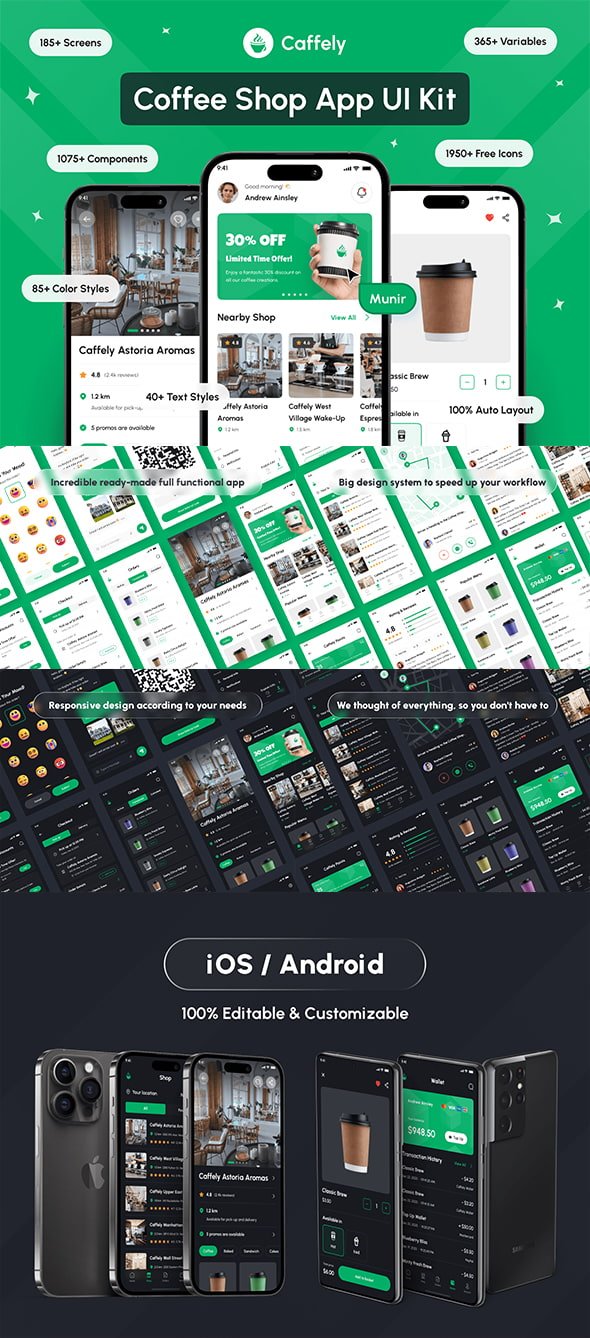 UI8 - Caffely - Coffee Shop App UI Kit