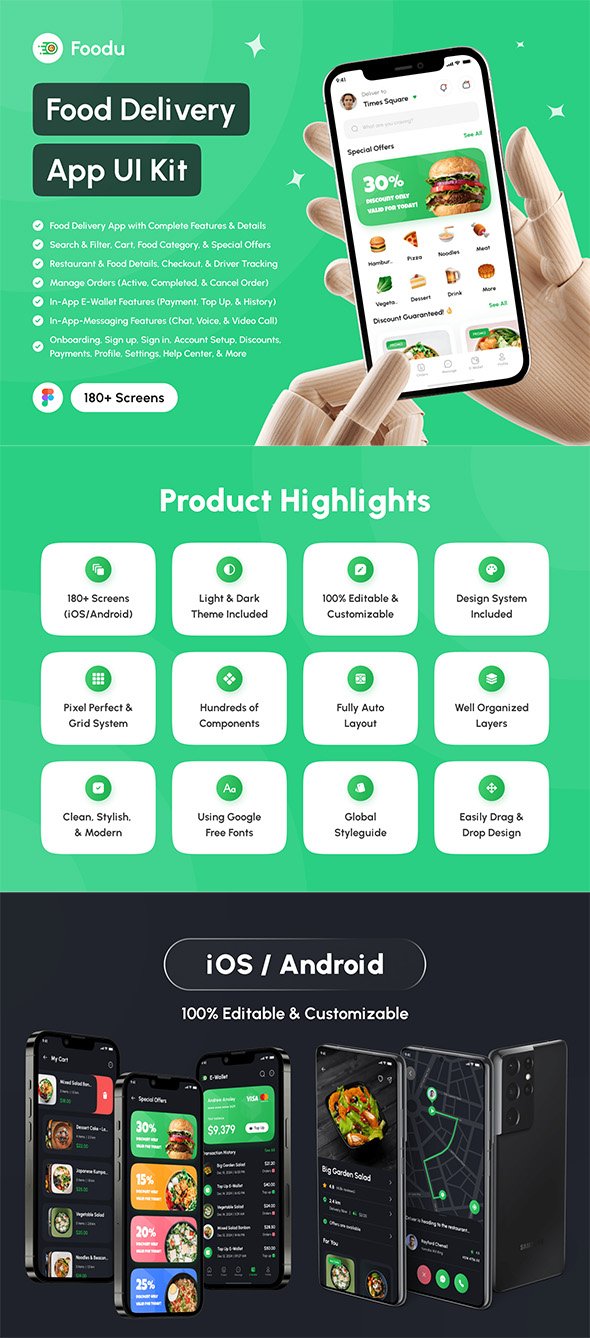 UI8 - Foodu - Food Delivery App UI Kit