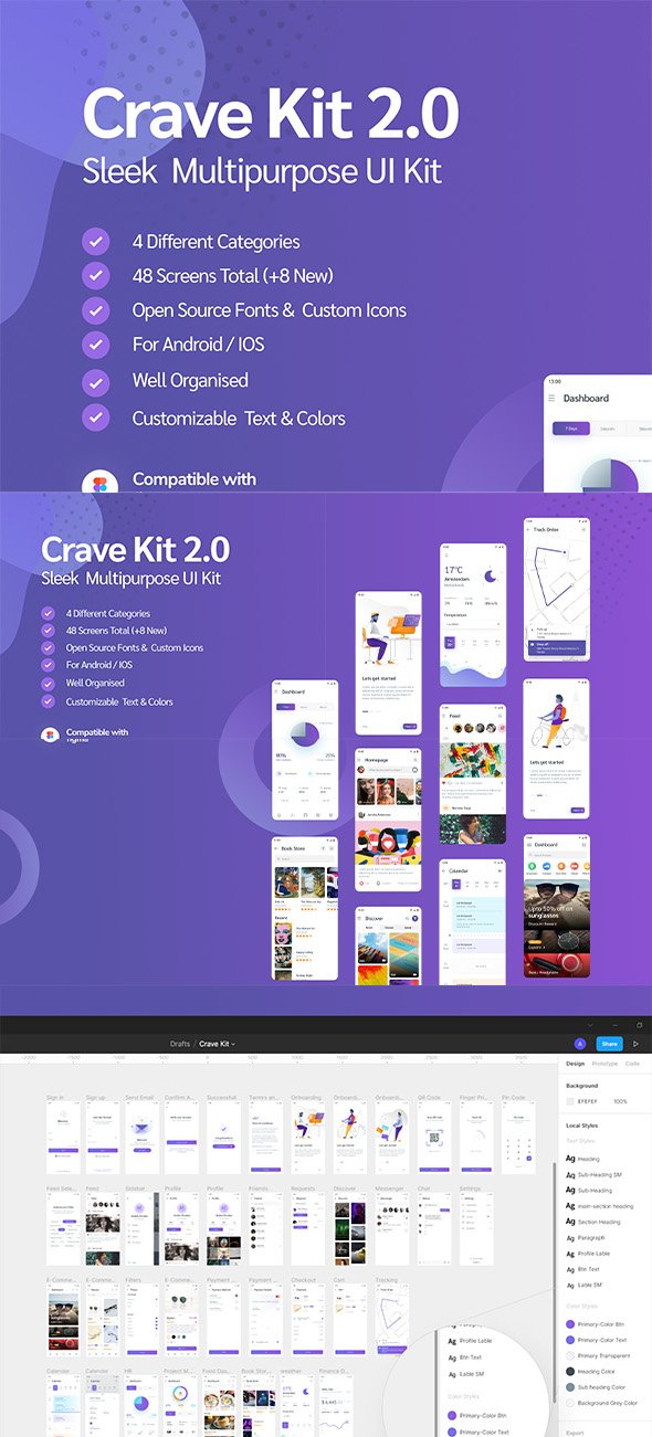 UI8 - Crave - Multipurpose UI Kit